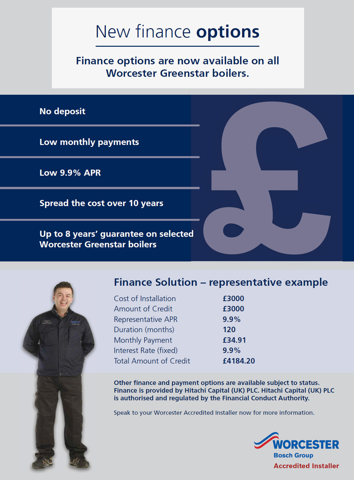 New Finance Ingliston